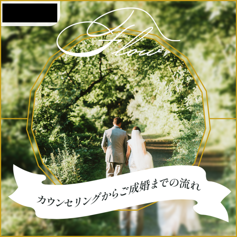 所属企業で作成した、バナーです。
企業名は黒で隠してあります。