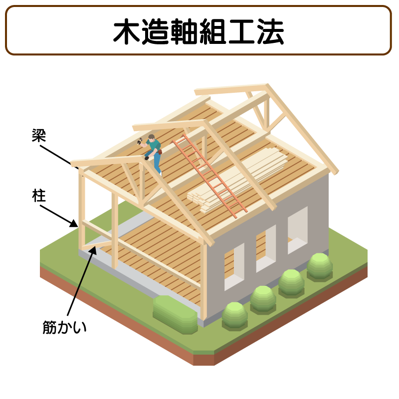 記事内画像・挿絵