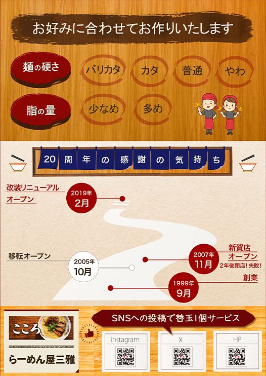 ラーメン屋で店の歴史と共に店舗案内を入れてほしいとの事で制作しました。